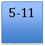 �������: 5-11



