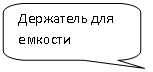 ����������� ������������� �������: ��������� ��� �������