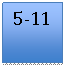 �������: 5-11



