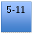 �������: 5-11




