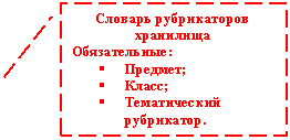 ������� 2: ������� ������������ ���������

������������:

§ �������;

§ �����;

§ ������������ ����������.




