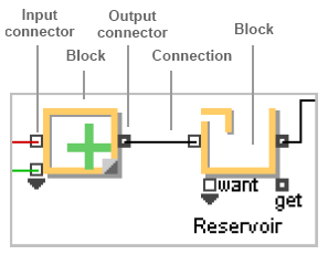 2.bmp