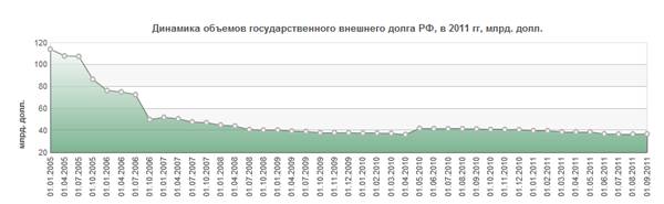 http://*****/uploads/users/4/2011/10/17/897..PNG
