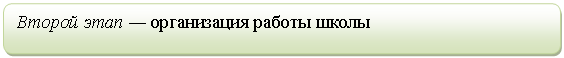 Скругленный прямоугольник: Второй этап — организация работы школы