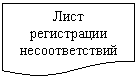 ����-�����: ��������: ���� ����������� ��������������



