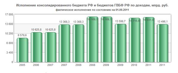 http://*****/uploads/users/4/2011/10/17/2222..PNG