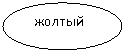 ����: ������