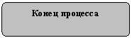 ����-�����: �������������� �������: ����� ��������