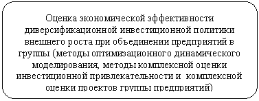 ����-�����: �������������� �������: ������ ������������� ������������� ���������-��������� �������������� �������� �������� ����� ��� ����������� ����������� � ������ (������ ���������������� ������������� �������������, ������ ����������� ������ �������������� ����������������� � ����������� ������ �������� ������ �����������)