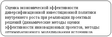 ����-�����: �������������� �������: ������ ������������� ������������� ���������-��������� �������������� �������� ����������� ����� ��� ���������� ��������� ������� (����-�������� ������ ������ ������������� ������-������� ��������, ������ ���������������� ��-����������� ���������� �������������� ����������)