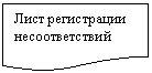 ����-�����: