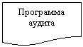 ����-�����: ��������: ��������� ������



