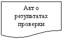����-�����: ��������: ��� � ����������� ��������