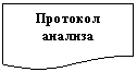 ����-�����: ��������: �������� �������