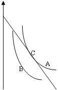 ����: � 

,����: �



 �

