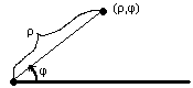 http://*****/educat/class/courses/an/theme4/images/Image907.gif