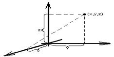 http://*****/educat/class/courses/an/theme4/images/Image910.gif