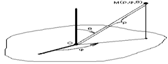 http://*****/educat/class/courses/an/theme4/images/Image913.gif