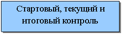 ����-�����: �������: ���������, ������� � �������� ��������