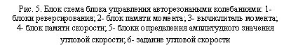 �������: