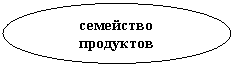 ����: ��������� ���������