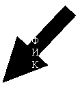 Стрелка вверх: ГРАФИК