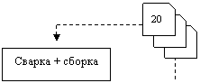 Блок-схема: карточка: 20