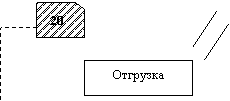 Блок-схема: карточка: 20