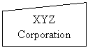 Блок-схема: ручной ввод: XYZ Corporation
