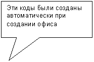 ������������� �������: ��� ���� ���� ������� ������������� ���

�������� �����


