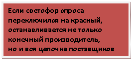 �������: