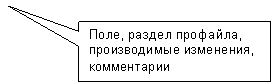 ������������� �������: ����, ������ ��������, ������������ ���������,

�����������

