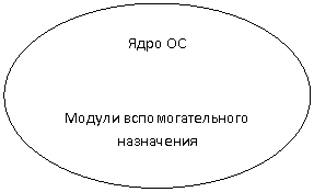 ����: ���� ��



������ ���������������� ����������

























