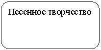 Скругленный прямоугольник: Песенное творчество