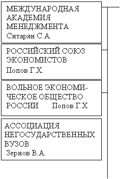 �������: ���������� ����������������� �����

�.

