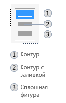 Рисунок параметров заливки