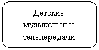 Скругленный прямоугольник: Детские музыкальные телепередачи