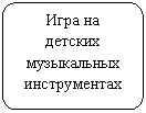 Блок-схема: альтернативный процесс: Игра на детских музыкальных инструментах