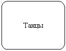 Блок-схема: альтернативный процесс: Танцы