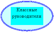 Овал: Классные руководители