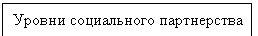 Подпись: