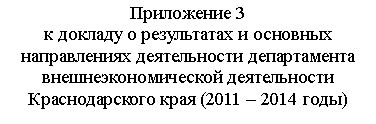 �������: