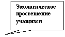 ������������� �������: ������������� ����������� 

��������

