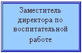 Подпись: Заместитель директора по воспитательной работе
