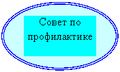 Овал: Совет по профилактике