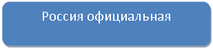 ����������� �������������: ������ �����������