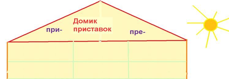 Дом приставок 2.gif
