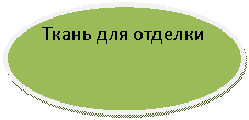Овал: Ткань для отделки