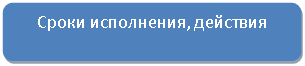 ����������� �������������: ����� ����������, ��������