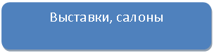 ����������� �������������: ��������, ������



